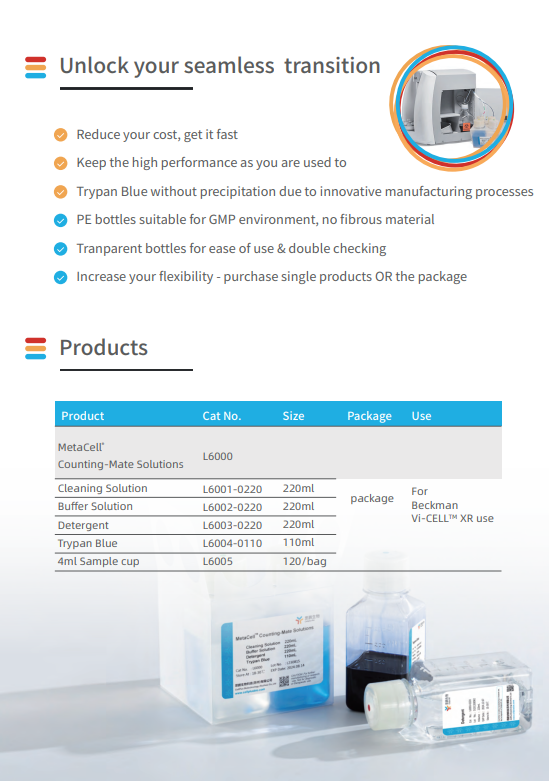 MetaCell<sup>®</sup>Counting-Mate Solutions(图1)