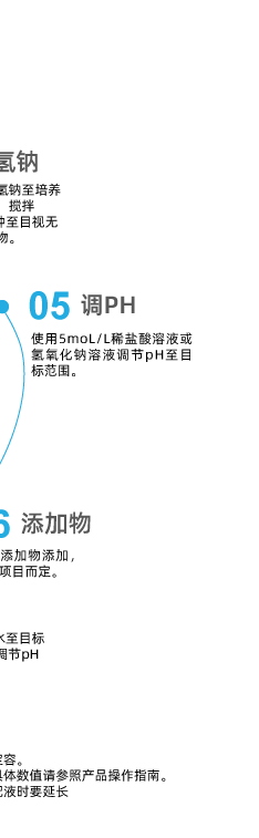 配液图标_04.gif